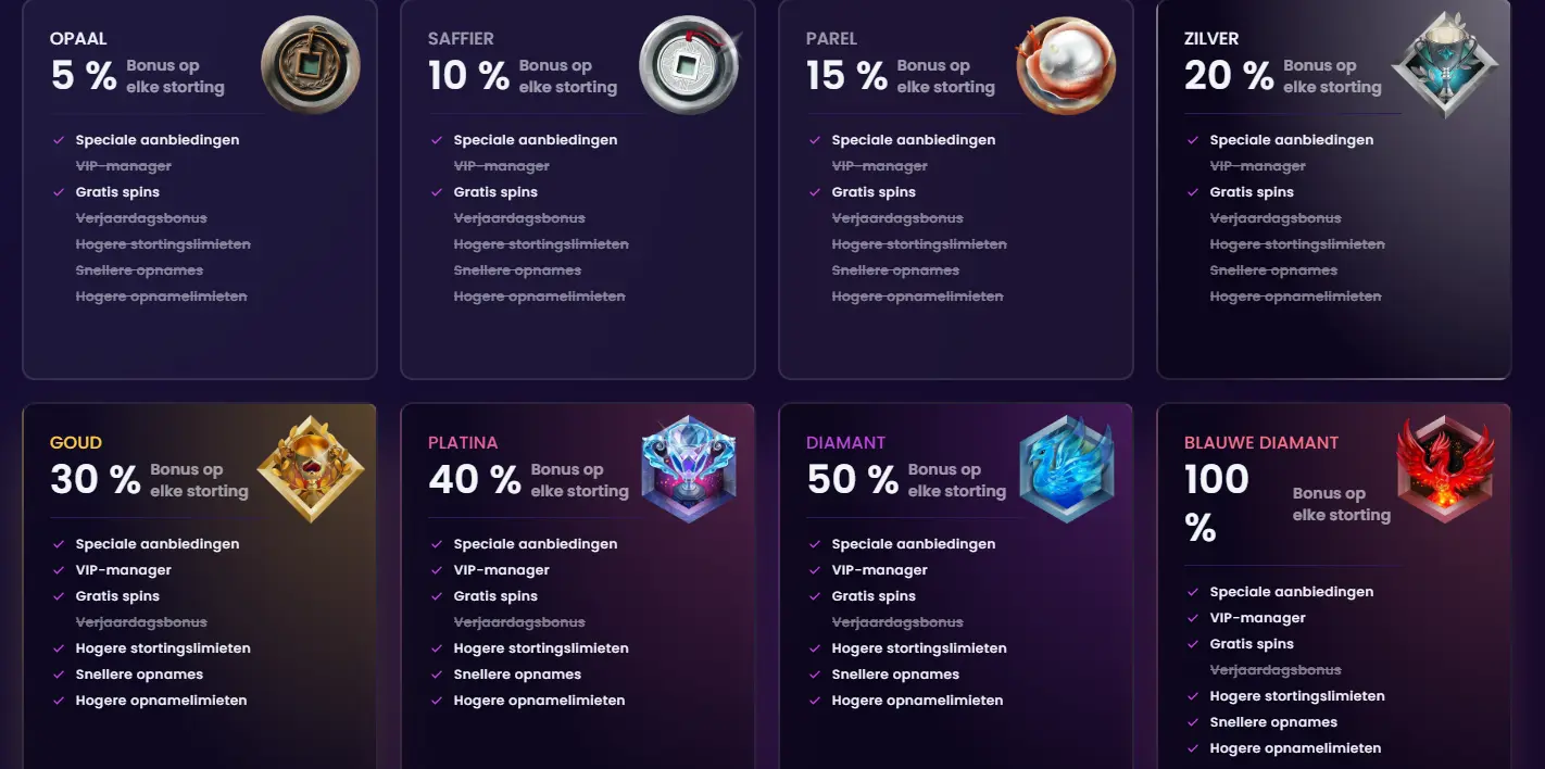 stepsino casino vip programma